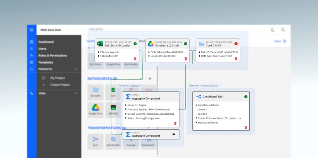 The Future of Maximo Data Management: Introducing MAS Data Hub 2