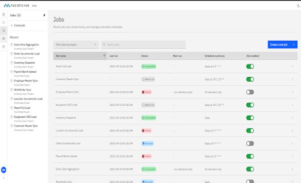 MAS Data Hub 2