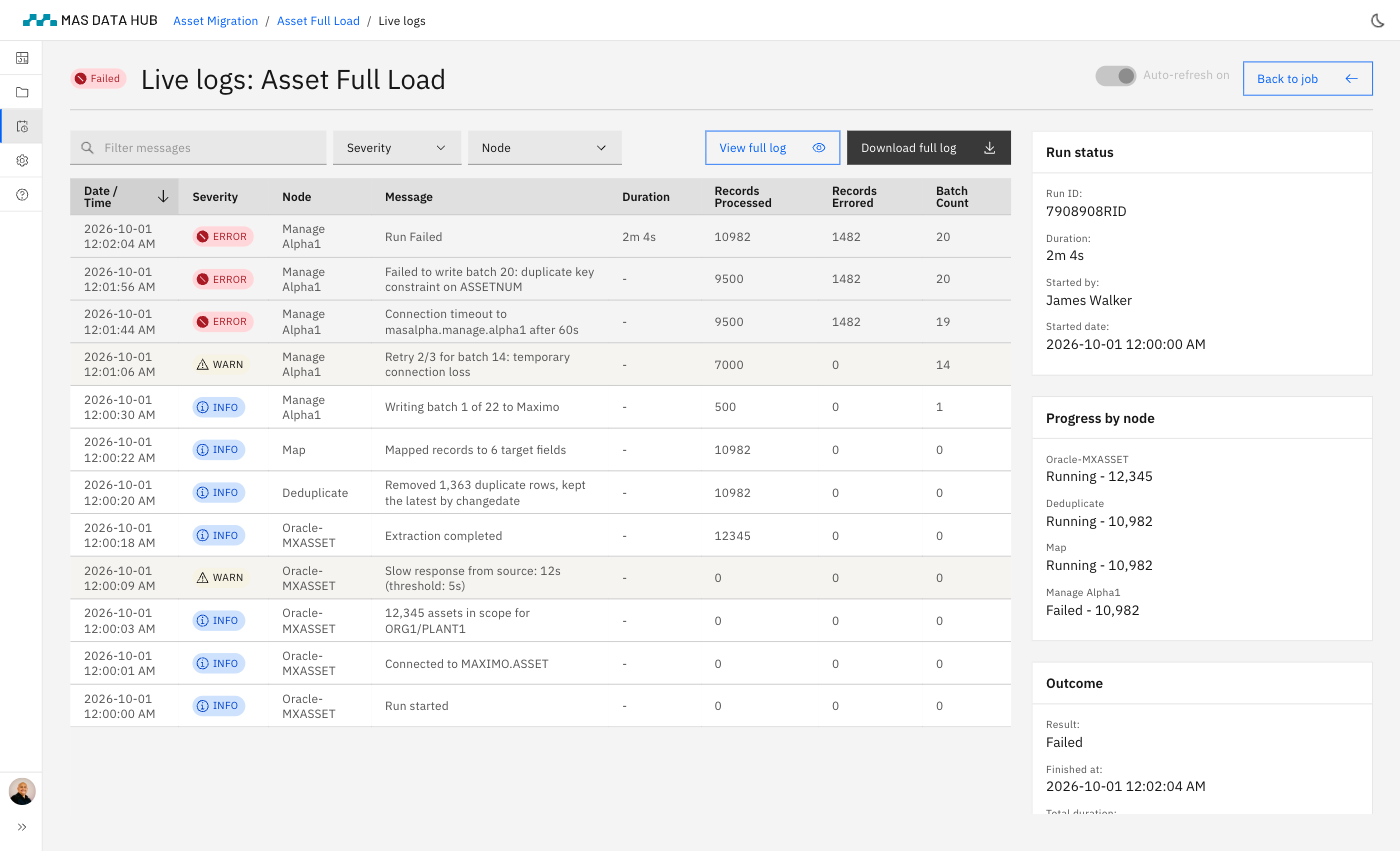 MAS Data Hub live logs of a failed run with severity, node, message, records processed and run status